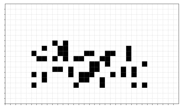 Figure 2: Game of life rewinded from ‘MATT’.