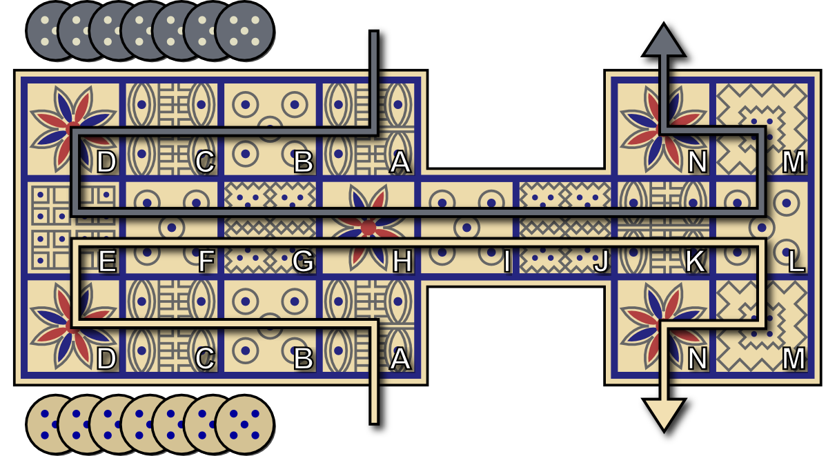 Figure 1: The initial state of the Royal Game of Ur. The path of white checkers (in white), and the path of the black checkers (in black).